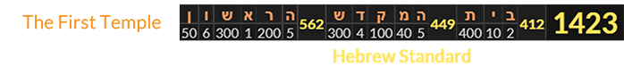 The First Temple = 1423 Hebrew