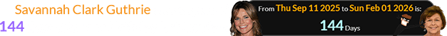 Savannah Clark Guthrie was a span of 144 days after her birthday last Sunday: