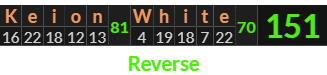 "Keion White" = 151 (Reverse)
