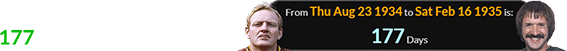 Sonny Jurgensen was born 177 days before Sonny Bono: