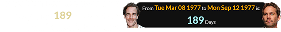 James Van Der Beek was born a span of 189 days before Paul Walker’s birthday: