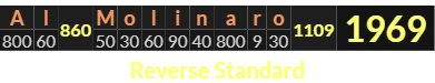 "Al Molinaro" = 1969 (Reverse Standard)
