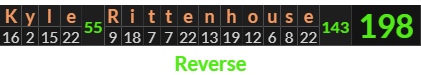 "Kyle Rittenhouse" = 198 (Reverse)