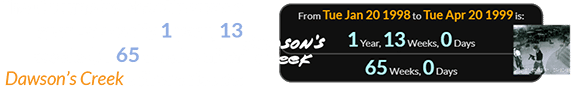 The Columbine shooting was a span of exactly 1 year, 13 weeks (or 65 weeks) after Dawson’s Creek’s first episode: