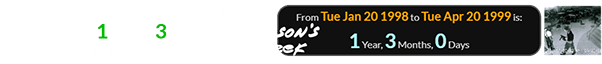 Dawson’s Creek was on the air for exactly 1 year, 3 months when Columbine happened:
