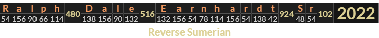 "Ralph Dale Earnhardt Sr" = 2022 (Reverse Sumerian)