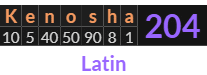 "Kenosha" = 204 (Latin)