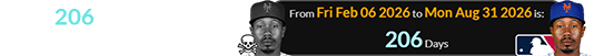 It was 206 days before the date of his first MLB game:
