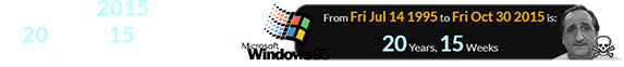 Molinaro’s 2015 death was 20 years, 15 weeks after the release of Windows 95: