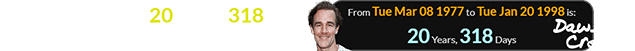 Van Der Beek was 20 years, 318 days old when Dawson’s Creek debuted: