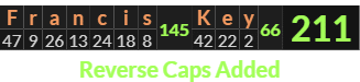 "Francis Key" = 211 (Reverse Caps Added)