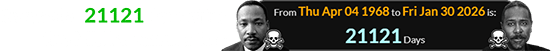 It was also 21121 days after the MLK assassination: