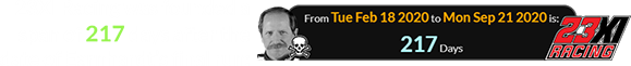 23XI Racing was founded a span of 217 days after the date of Earnhardt’s final run: