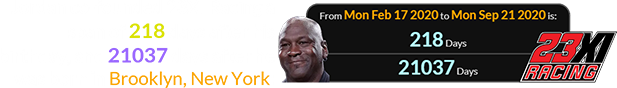 Jordan co-founded 23XI Racing a span of 218 days after his birthday, and 21037 days after he was born in Brooklyn, New York: