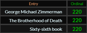 George Michael Zimmerman, The Brotherhood of Death, and Sixty sixth book all = 220 Ordinal