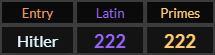 Hitler = 222 Latin and Prime