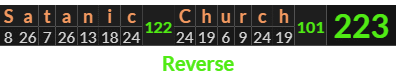 "Satanic Church" = 223 (Reverse)