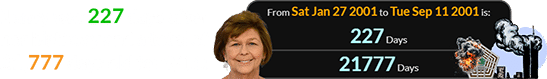 Nancy was 227 days after her birthday and a total of 21,777 days old for 9/11: