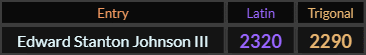 Edward Stanton Johnson III = 2320 and 2290