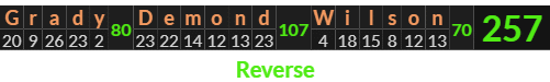 "Grady Demond Wilson" = 257 (Reverse)