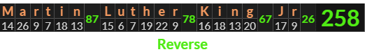 "Martin Luther King Jr" = 258 (Reverse)