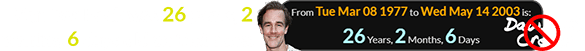 Van Der Beek was 26 years, 2 months, 6 days old on that date: