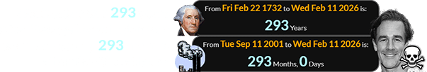 Wednesday was 293 years after George Washington was born and exactly 293 months after the 9/11 attacks: