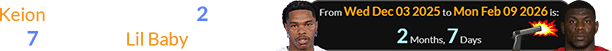 Keion was shot a span of 2 months, 7 days after Lil Baby’s birthday: