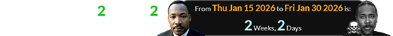 He died a span of 2 weeks, 2 days after MLK’s birthday: