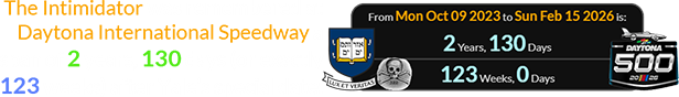 The Intimidator was remembered at Daytona International Speedway a span of 2 years, 130 days (or exactly 123 weeks) after Yale’s special date: