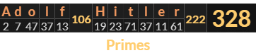 "Adolf Hitler" = 328 (Primes)