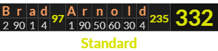 "Brad Arnold" = 332 (Standard) 