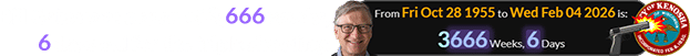 Bill Gates was a span of 3,666 weeks, 6 days old for the triple shooting:
