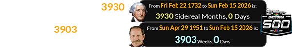 Sunday’s race was exactly 3930 Lunar orbits after Washington was born and 3903 weeks after Earnhardt Sr. was born: