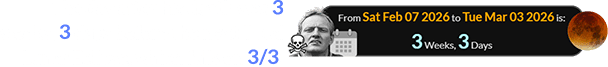 The day after his death was 3 weeks, 3 days before the next Total Lunar Eclipse, which falls on 3/3: