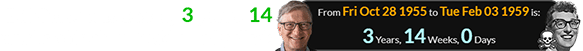 Bill Gates was exactly 3 years, 14 weeks old when Buddy Holly died: