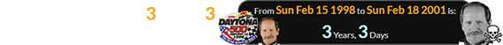 Dale Earnhardt died 3 years, 3 days after winning at Daytona: