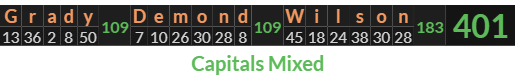 "Grady Demond Wilson" = 401 (Capitals Mixed)
