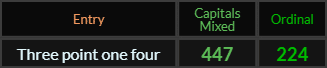 Three point one four = 447 and 224