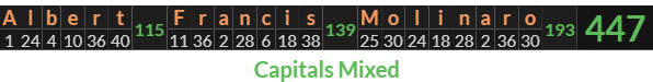 "Albert Francis Molinaro" = 447 (Capitals Mixed)