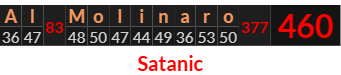 "Al Molinaro" = 460 (Satanic)
