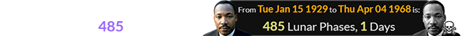 Martin Luther King Jr. was killed just after he turned 485 Lunations old: