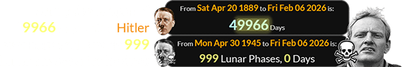 Sonny died a span of 49966 days after Hitler was born and exactly 999 Lunar phases after he died: