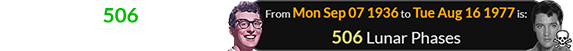 Presley died 506 Lunations after Buddy Holly was born: