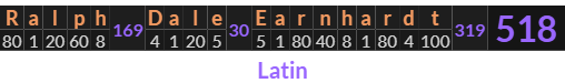 "Ralph Dale Earnhardt" = 518 (Latin)
