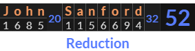 "John Sanford" = 52 (Reduction)