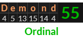 "Demond" = 55 (Ordinal)
