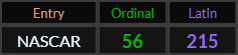 NASCAR = 56 and 215