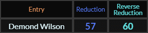 Demond Wilson = 57 and 60