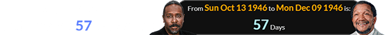 The two Sanford actors’ birthdays are 57 days apart: